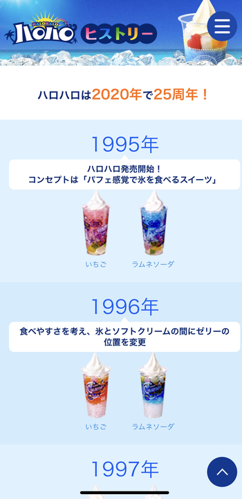 今年初ハロハロ