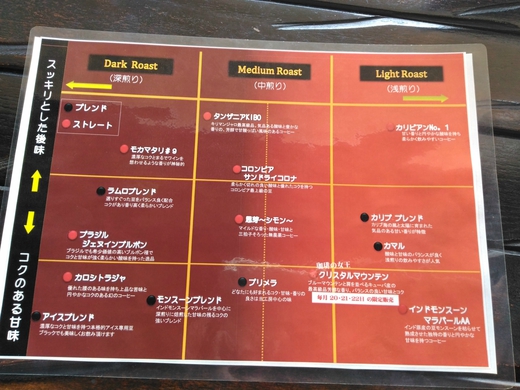 クラフトマンズファクトリー　高松