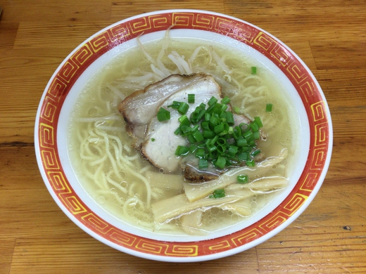 波