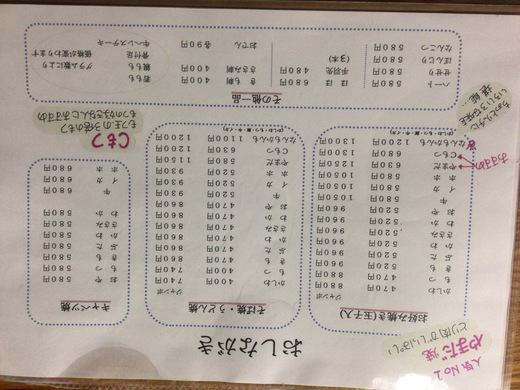やまだ　Cもつ玉　高松市香西
