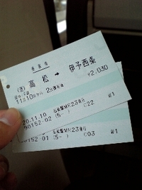 出発