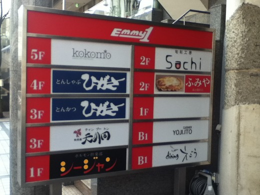 ふみや鍛冶屋町店　きもそば