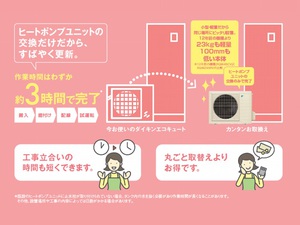 エコキュートから交換用ヒートポンプユニット