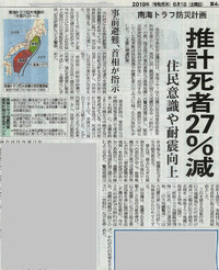 減災は住民意識と耐震性の向上で可能に！