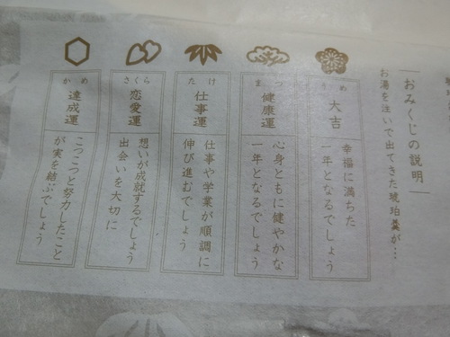 お汁粉がおみくじって、どんなん？