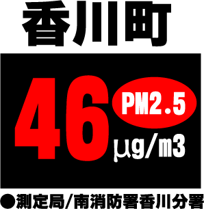 ●西讃でPM2.5が40以上！