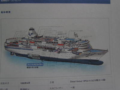 クルーズ　ぱしふぃっくびいなす　豪華客船寄港予定
