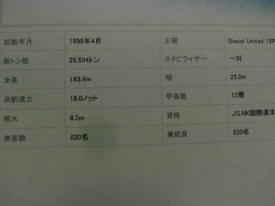 クルーズ　ぱしふぃっくびいなす　豪華客船寄港予定