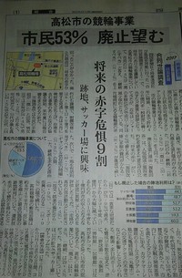 髙松市内の競輪場について・・
