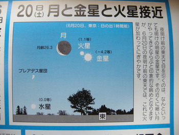 星空の情報～