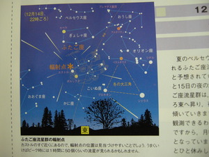 流れ星予報～追加Ⅱ