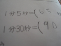 2008年04月28日