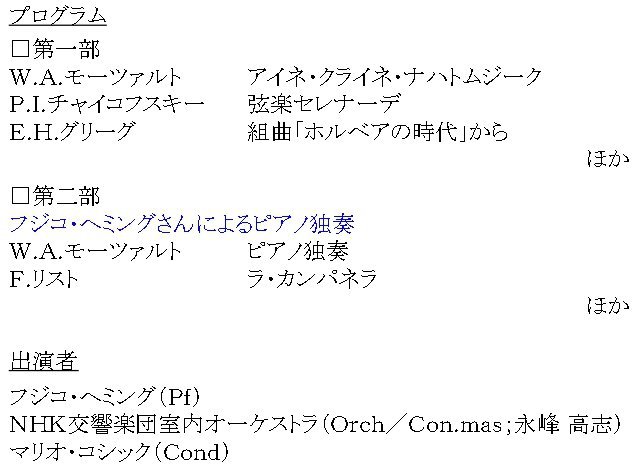令和元年１２月｜“フジコ・ヘミング ｗｉｔｈ ＮＨＫ交響楽団の仲間たち”プログラム