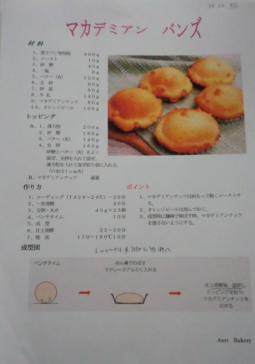 パン教室・・・・
