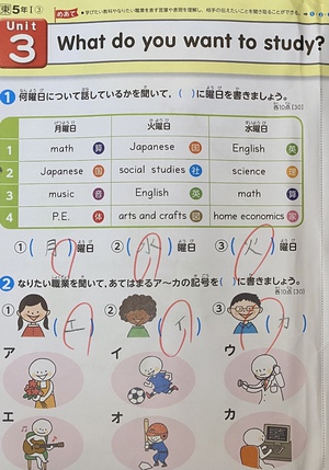 英会話スクール In 香川 愛媛ならアメリカ人講師のジェムスクール 小学校英語のテストは中高生の英語テスト とどこがそんなに違い どうすれば満点取れるのか