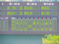 お疲れさん