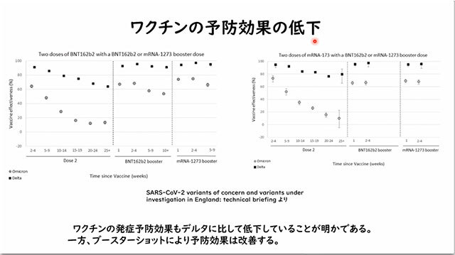 コロナデータ