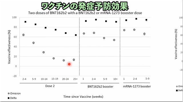 コロナデータ