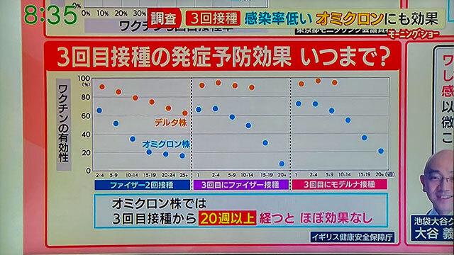 コロナデータ