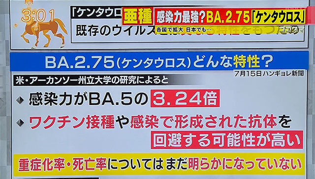 オミクロン情報
