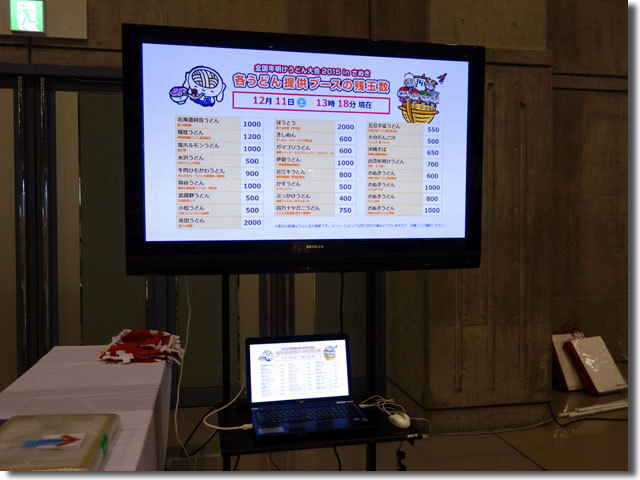 全国年明けうどん大会