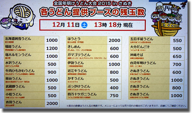 全国年明けうどん大会