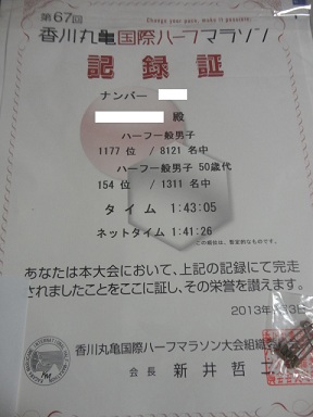 丸亀マラソンに・・・