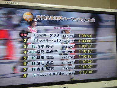 丸亀マラソンに・・・