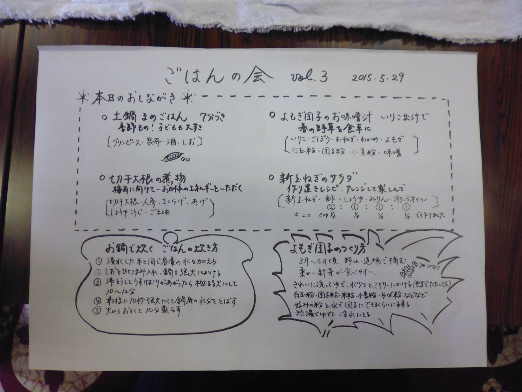 うけぽんごはんの会★次回開催日決定！