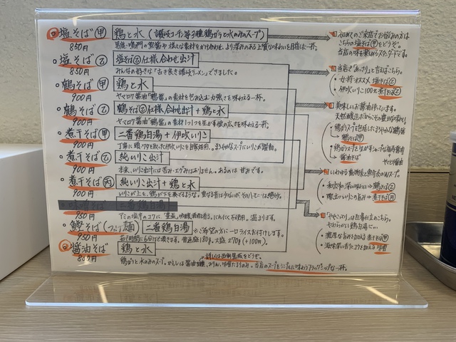 【期間限定】タカラヤ（貝醤油そば改）