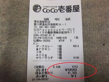 ゾロ目