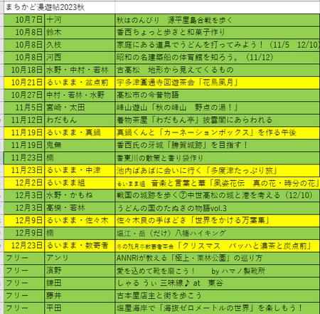 まちかど漫遊帖2023秋　コース一覧