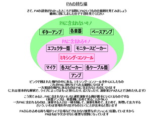 ＰＡさんのやれる事！