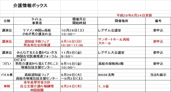 介護情報ボックス