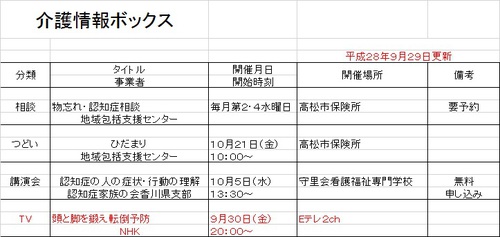 介護情報ボックス