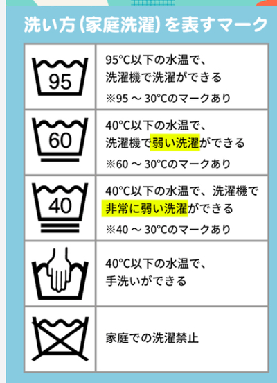 中性洗剤の種類少なすぎ