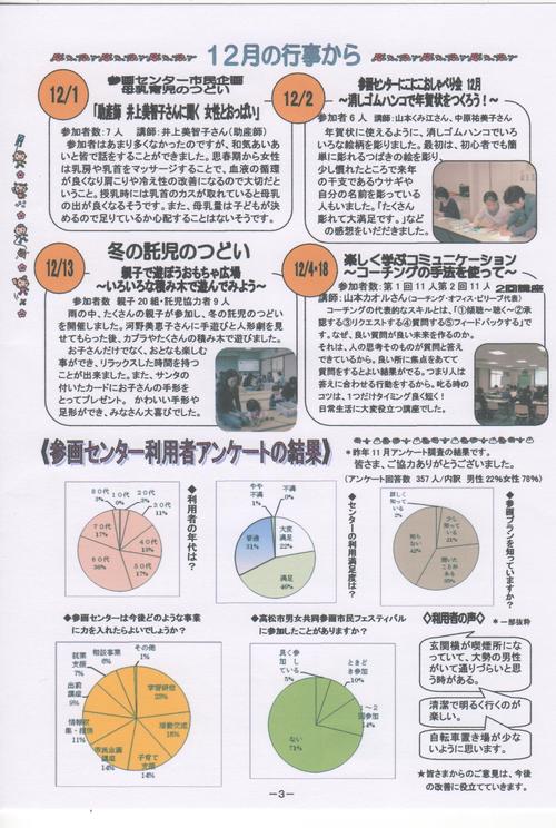 2011　1月号