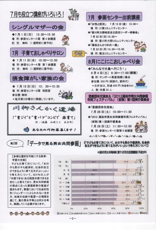 7月号