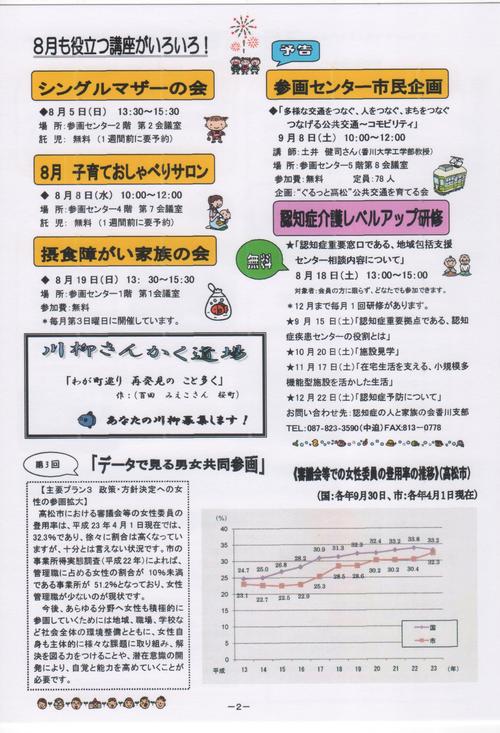 8月号