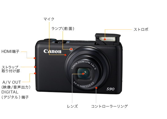 デジカメ [PowerShotS90] 購入
