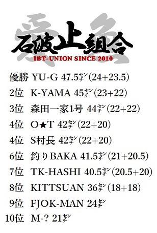 決着