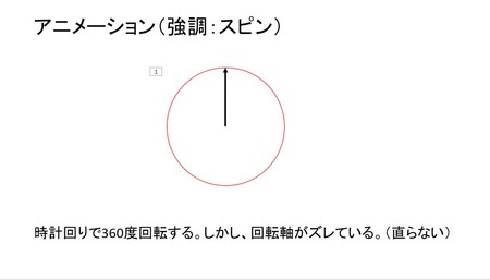 ガンバル Toramaru パワーポイントで時計の針の様に直線を回転させたいという質問を受けました