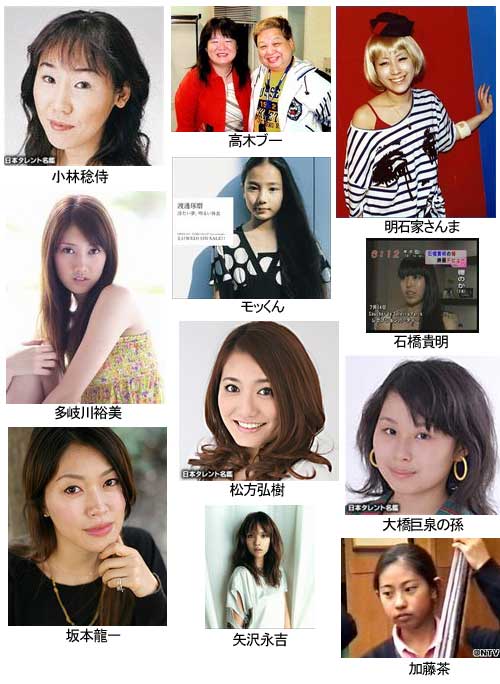 芸能人の娘（ひとり孫ｗ）