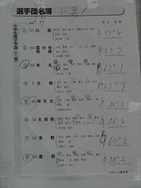 野球で勝てよ！